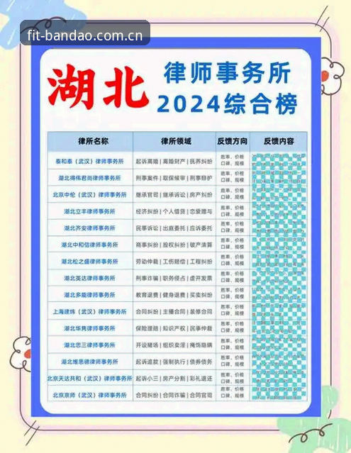 半岛综合体育平台登录异常排查最新消息：新版客户端修复清单与避坑指南